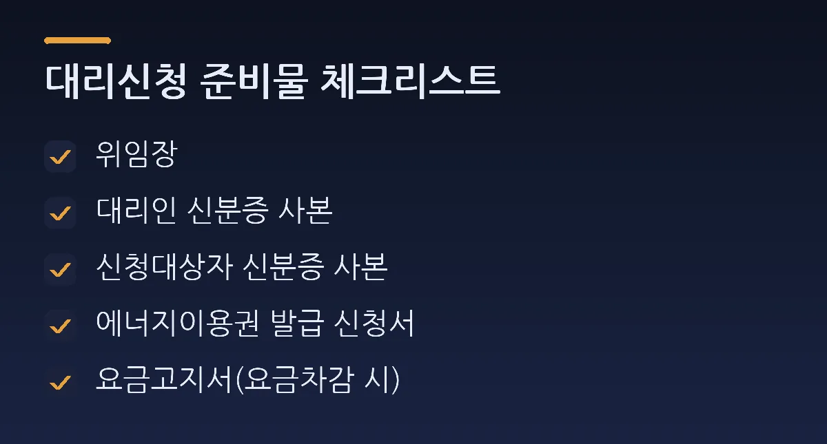 대리신청 준비물 체크리스트: 위임장, 대리인 신분증 사본, 신청대상자 신분증 사본, 에너지이용권 발급 신청서, 요금고지서(요금차감 시)