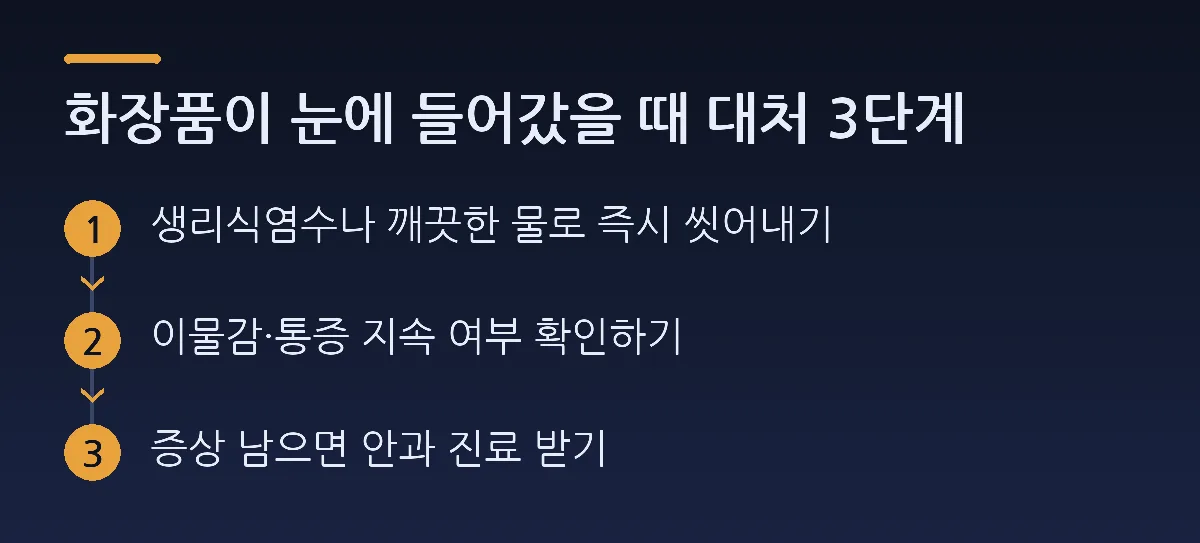 화장품이 눈에 들어갔을 때 대처 3단계: 생리식염수나 깨끗한 물로 즉시 씻어내기 → 이물감·통증 지속 여부 확인하기 → 증상 남으면 안과 진료 받기