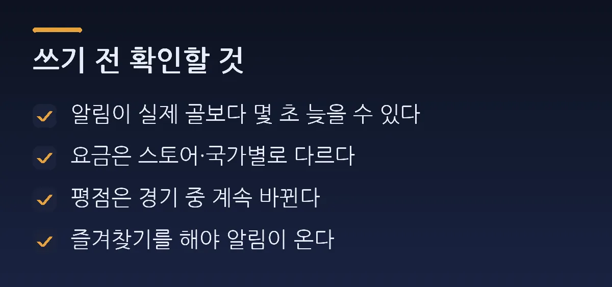 쓰기 전 확인할 것: 알림이 실제 골보다 몇 초 늦을 수 있다, 요금은 스토어·국가별로 다르다, 평점은 경기 중 계속 바뀐다, 즐겨찾기를 해야 알림이 온다