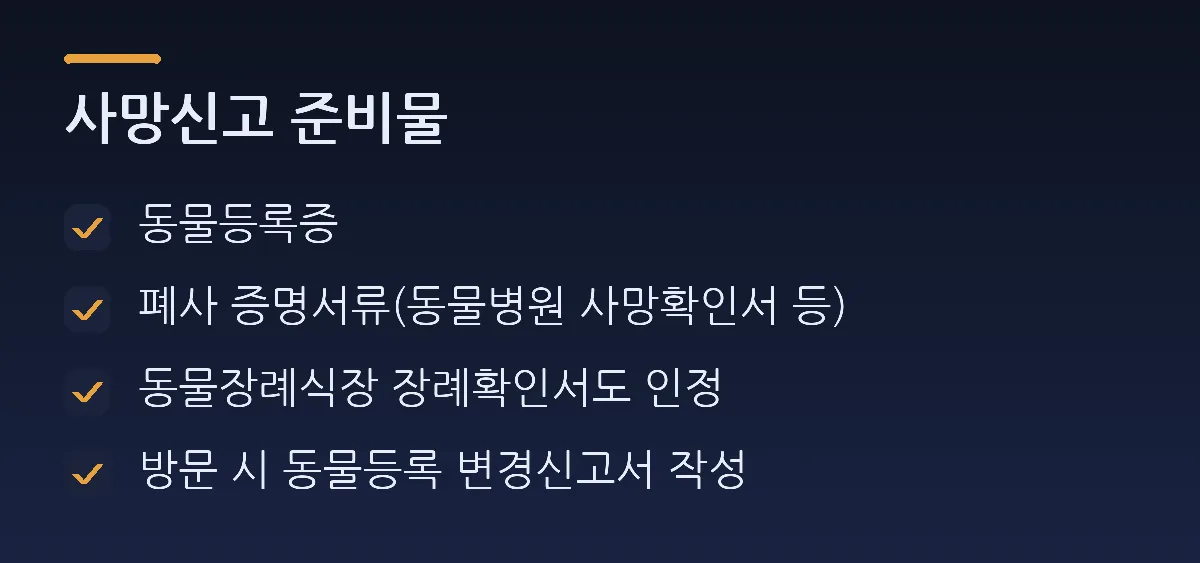 사망신고 준비물: 동물등록증, 폐사 증명서류(동물병원 사망확인서 등), 동물장례식장 장례확인서도 인정, 방문 시 동물등록 변경신고서 작성