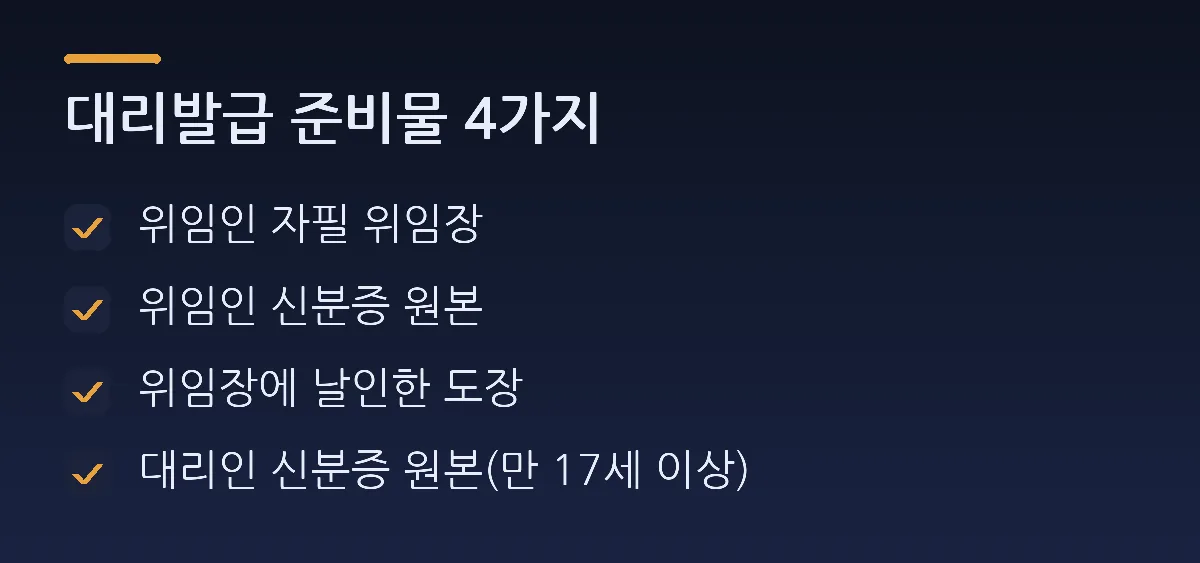 대리발급 준비물 4가지: 위임인 자필 위임장, 위임인 신분증 원본, 위임장에 날인한 도장, 대리인 신분증 원본(만 17세 이상)