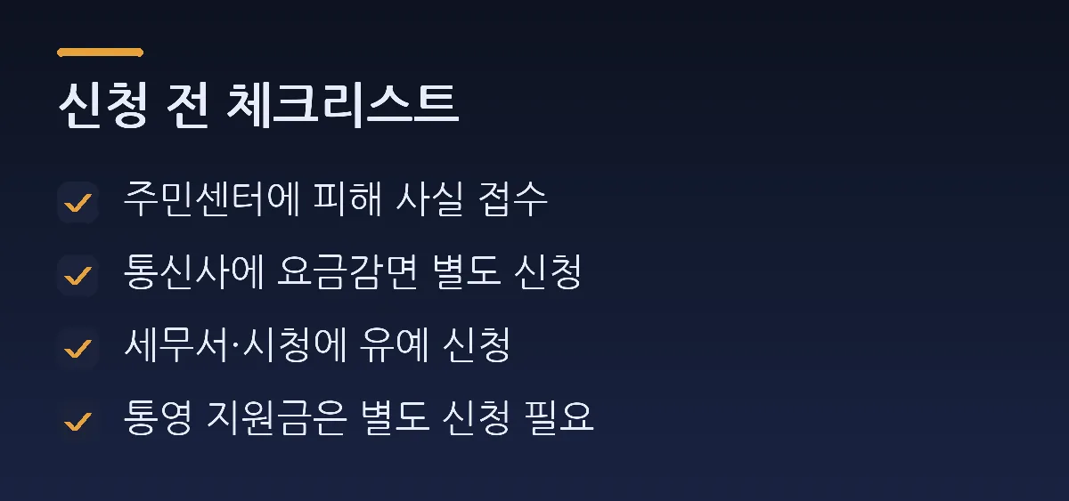 신청 전 체크리스트: 주민센터에 피해 사실 접수, 통신사에 요금감면 별도 신청, 세무서·시청에 유예 신청, 통영 지원금은 별도 신청 필요